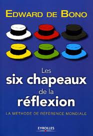 Six chapeaux de la réflexion De Bono