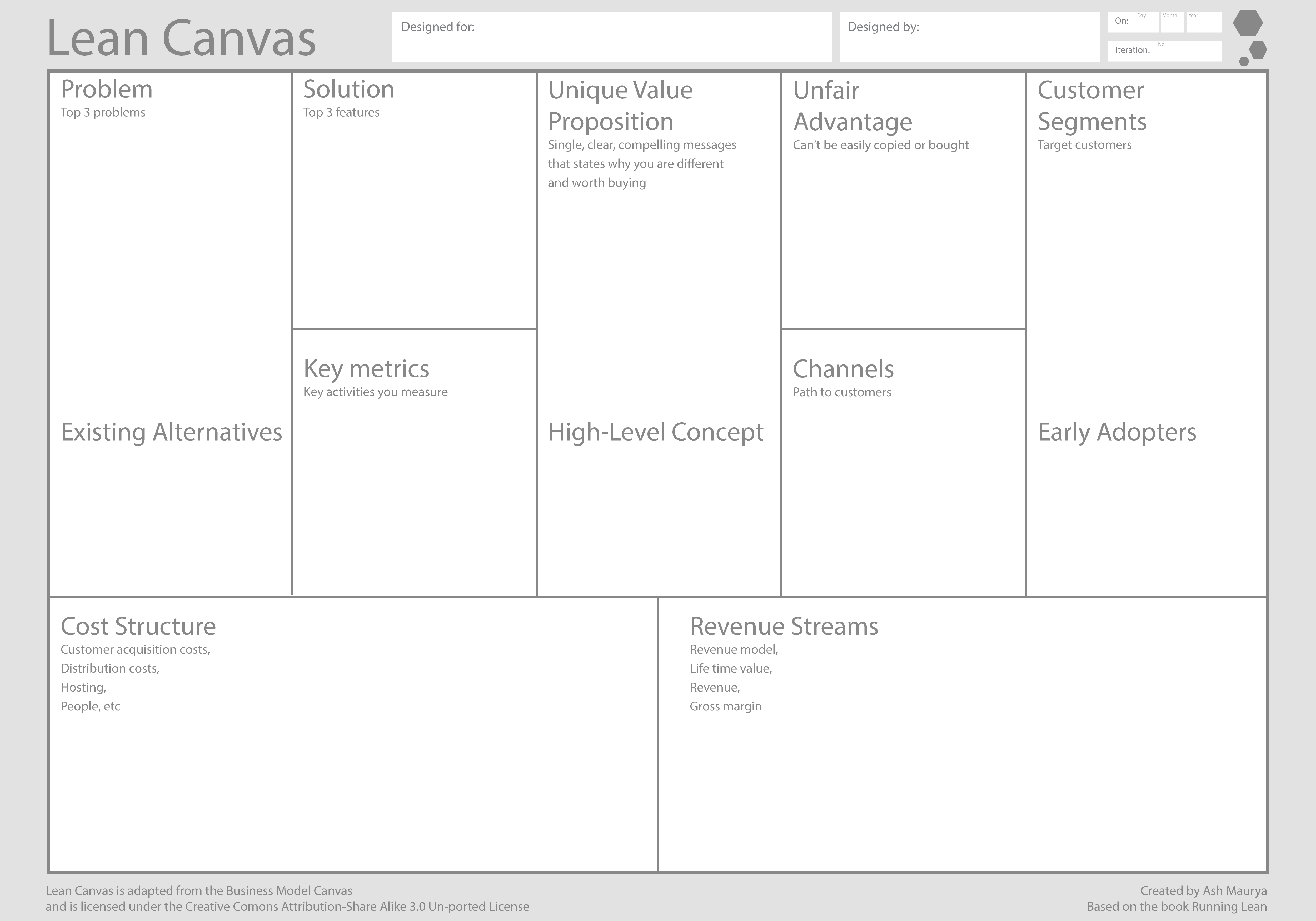 Lean Canvas Tool