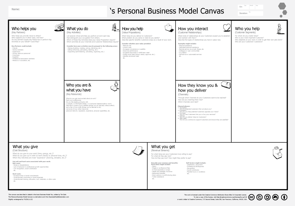 Personal Business Model Tool