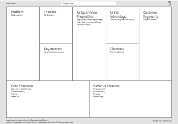 lean canvas outil et methodologie